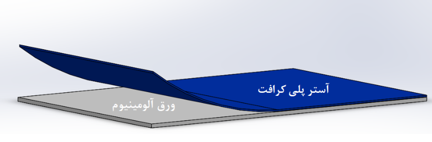 لفاف پلی‌کرافت اطویی یا ریزشی مذاب؟ انتخاب درست در حفاظت از عایق‌ها